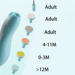 Electric Baby Nail Trimmer For Kids Infant Newborn